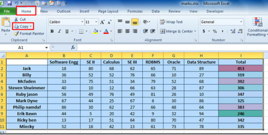 How To Read Test Data From Csv File In Selenium? 